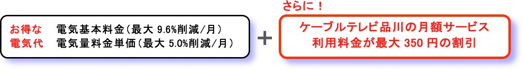 お得な電気代「電気基本料金（最大9.6％削減／月）電気量料金単価（最大5.0％削減／月）」 ＋ さらに！「ケーブルテレビ品川の月額サービス利用料金が最大350円の割引」