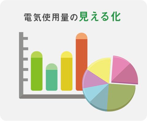 電気使用量の見える化