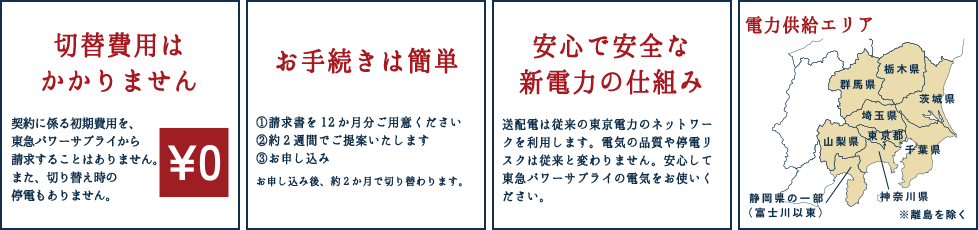 事業所の電気、いつまで放っておきますか? ビル・商業施設・工場などで高圧の電気をご利用のお客様へ、毎月の電気代が削減できる可能性があります。
