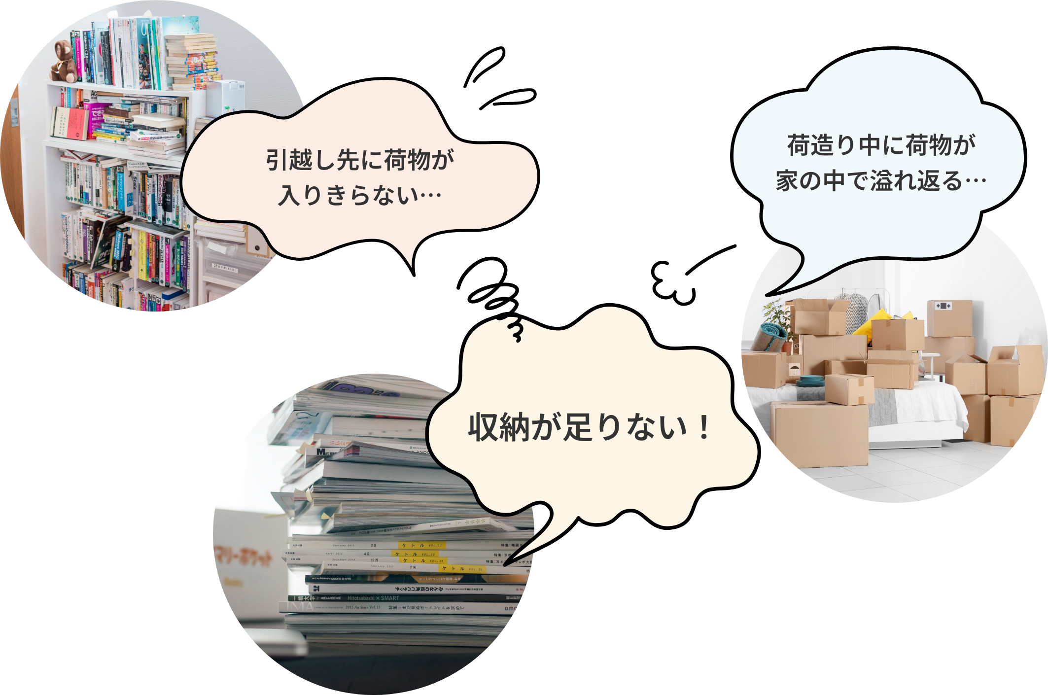 引越し先に荷物が入りきらない… 荷造り中に荷物が 収納が足りない！