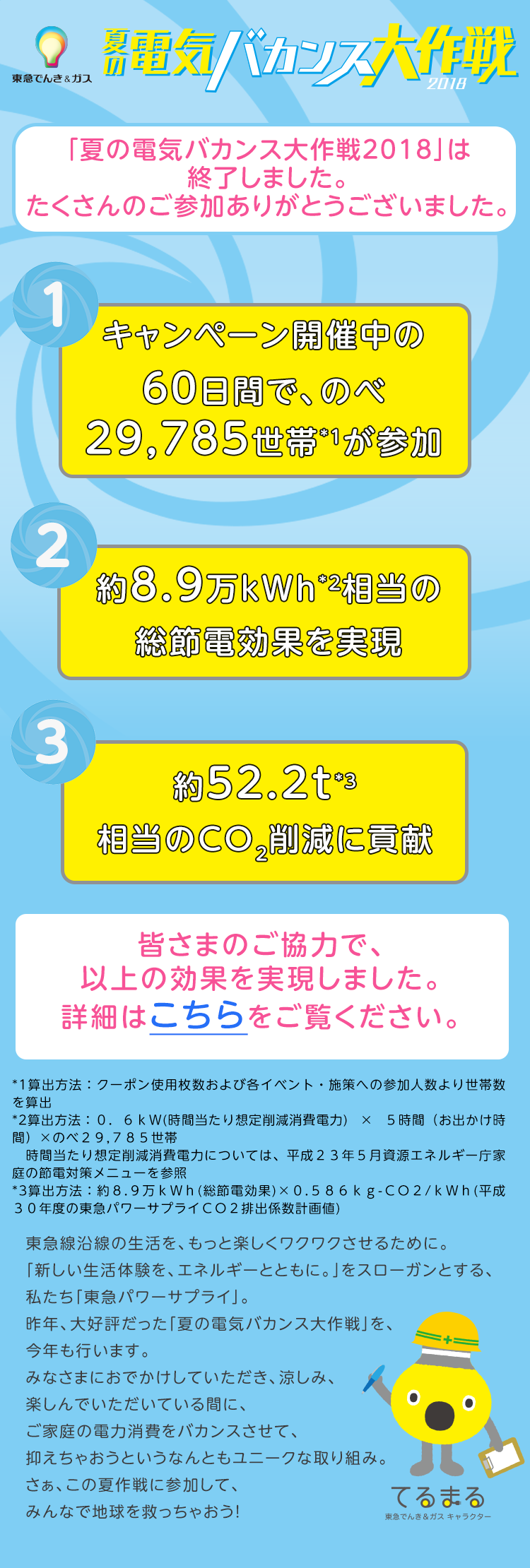 印刷可能 東急電気 キャラクター Trendeideas5 印刷可能 東急電気 キャラクター Trendeideas5