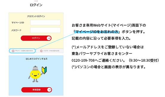 708動勢専用ページ Whirledpies Com