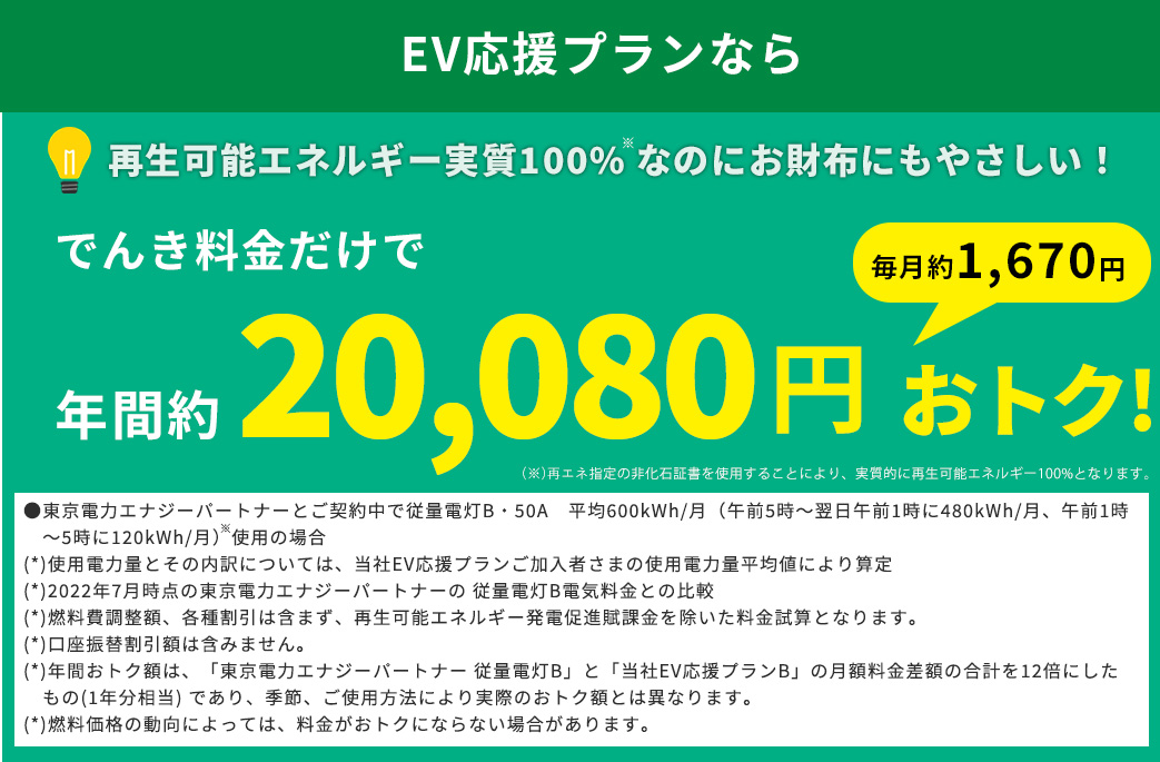 EV応援プランならでんき料金だけで年間約20,080円おトク